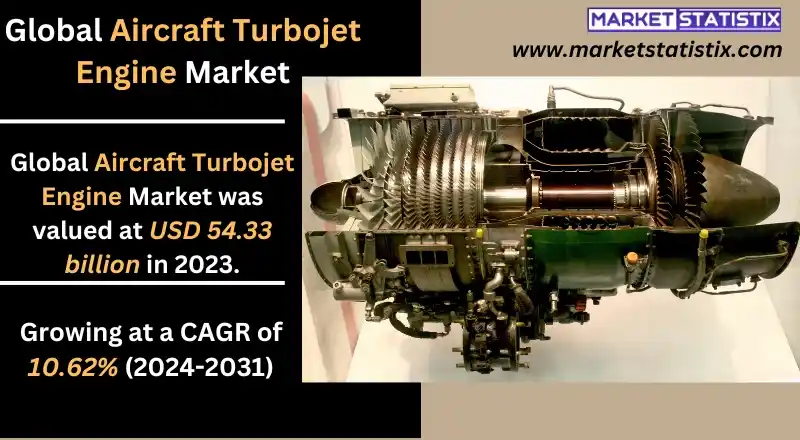 Aircraft turbojet engine on display at an aviation expo