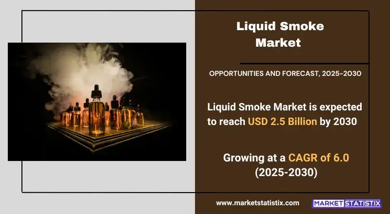 Liquid Smoke Market Size, Share & Trends Analysis Report, Forecast