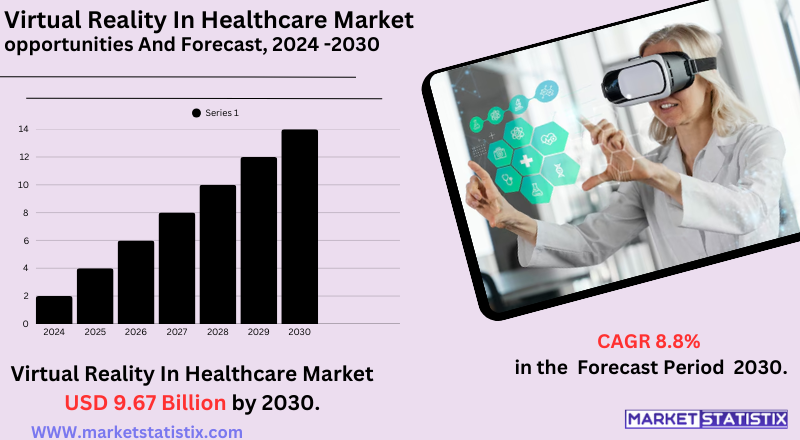 Market overview of PAP masks and machines used for sleep apnea treatment, showing key trends and manufacturers