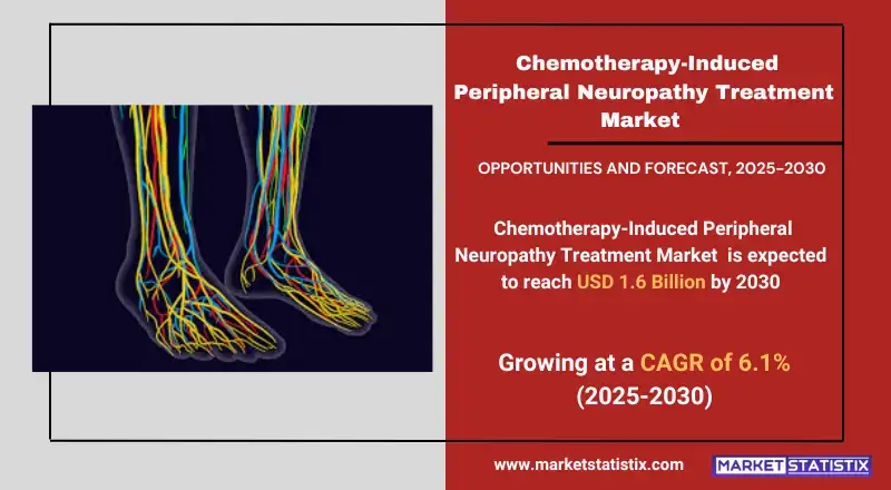 Chemotherapy-Induced Peripheral Neuropathy Treatment Market Size, Share & Trends